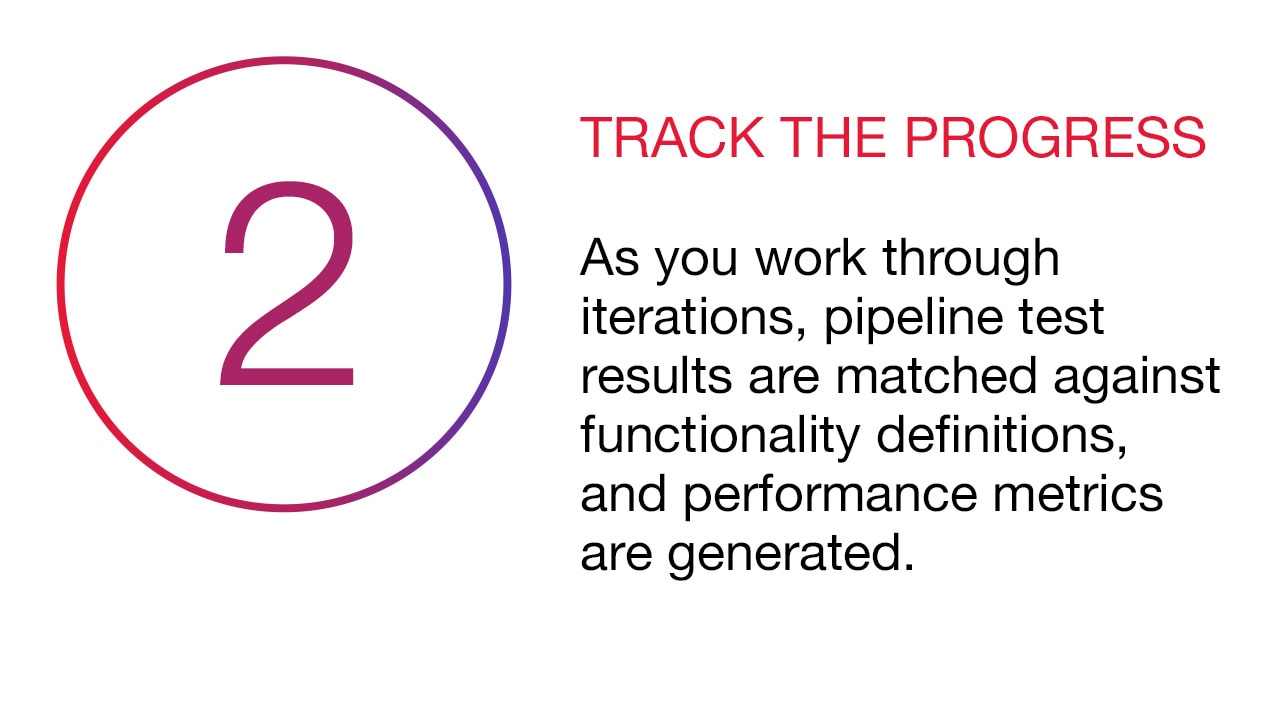 2 track the progress