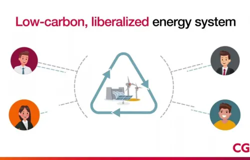 CGI’s Central Market Solutions (CMS)